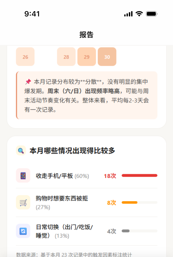 寻芽AI策略锦囊界面